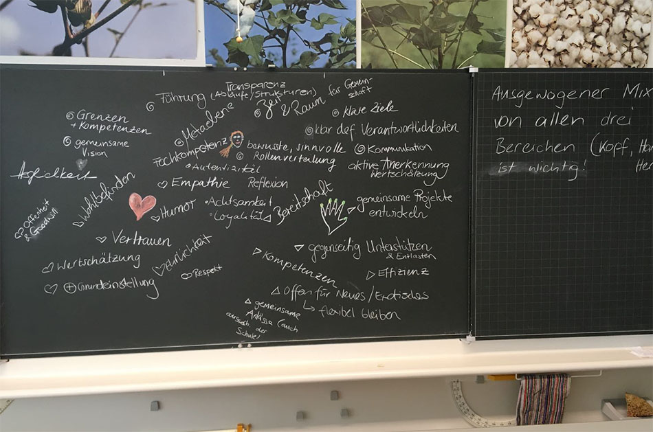 Bunte Wandtafel. Schule Winkel I Kanton Zürich